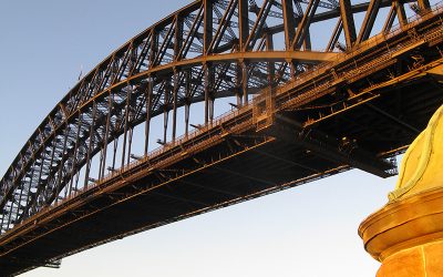 7 Fun Activities to do in Sydney